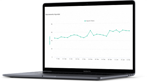Digital marketing campaign optimization