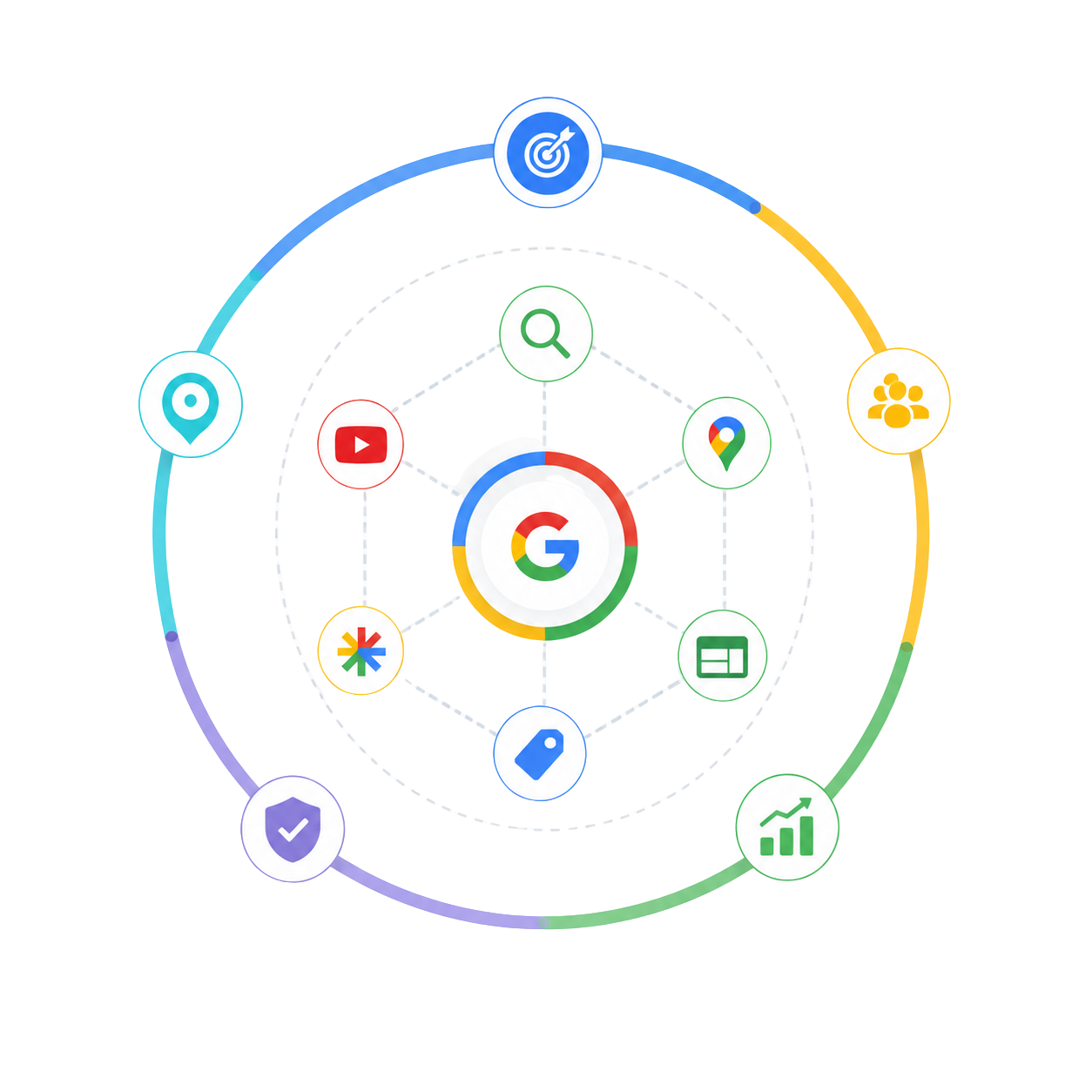 Google Ads strategy for a Pleasanton business