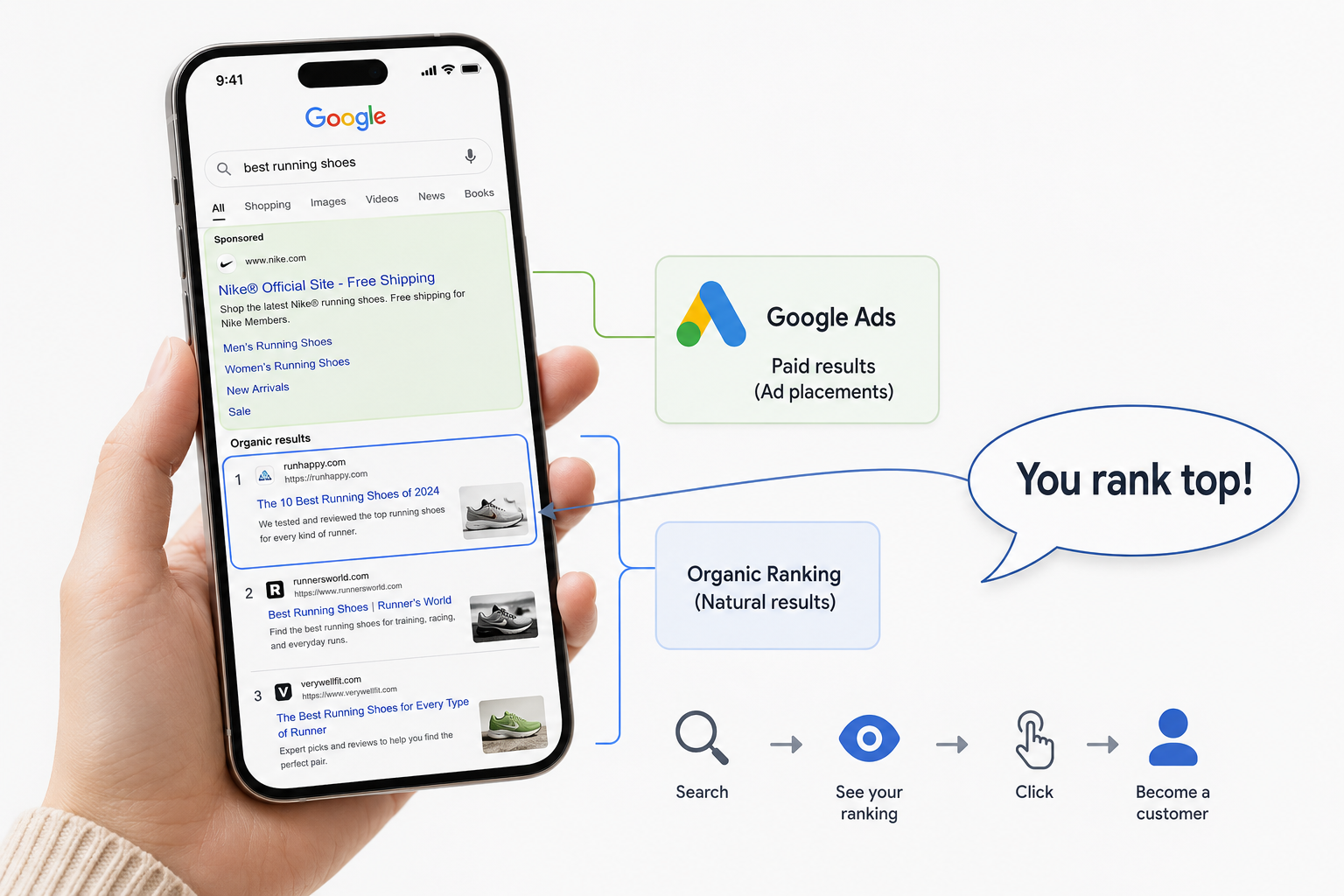 SEO strategy for a Santa Clara business - page-one rankings and AI search visibility